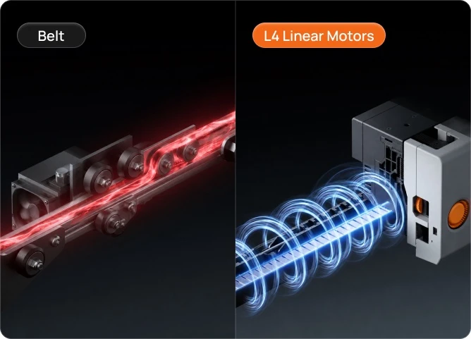 LightMake's comparison graphic: a worn drive belt against the L4's magnetic linear motor rail (official product media)